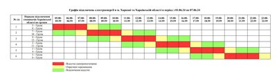 Графік відключення світла на 1-7 червня для Харкова та області