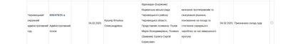 Голова громади на Буковині подав до суду, щоб поновитися на посаді Голова громади на Буковині подав до суду, щоб поновитися на посаді