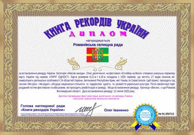 Рекорди Житомирщини у 2025 році: від немовляти з найдовшим волоссям до спортивних і кулінарних досягнень Рекорди Житомирщини у 2025 році: від немовляти з найдовшим волоссям до спортивних і кулінарних досягнень
