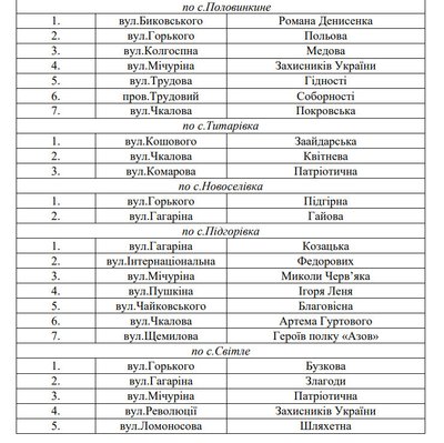 Документ про перейменування вулиць, Старобільська громада Документ про перейменування вулиць, Старобільська громада