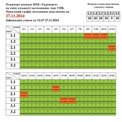 Оновлені графіки відключень електроенергії на Львівщині Оновлені графіки відключень електроенергії на Львівщині