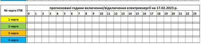 На Закарпатті 17 лютого світло не вимикатимуть На Закарпатті 17 лютого світло не вимикатимуть