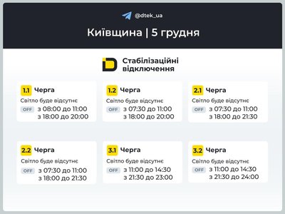 У Києві У Києві
