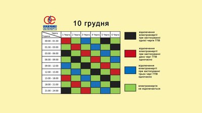 Графіки погодинних відключень електроенергії на Чернігівщині: які черги планують вимикати 10 грудня Графіки погодинних відключень електроенергії на Чернігівщині: які черги планують вимикати 10 грудня