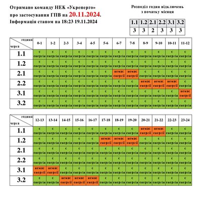 Графік вимкнення електроенергії на Львівщині 20 листопада Графік вимкнення електроенергії на Львівщині 20 листопада