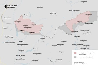 Харківський напрямок Харківський напрямок