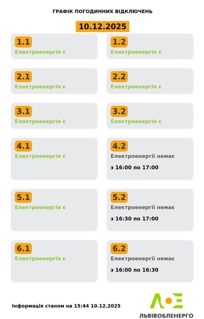 На Львівщині 10 грудня будуть діяти графіки відключення електроенергії На Львівщині 10 грудня будуть діяти графіки відключення електроенергії