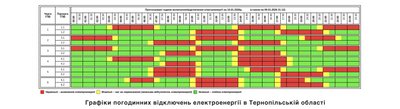 Тернопільобленерго, графік відключень на 10 січня Тернопільобленерго, графік відключень на 10 січня