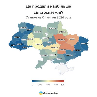 ринок землі на Рівненщині ринок землі на Рівненщині