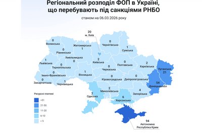 94 підприємці із окупованого Криму — під санкціями РНБО — YouControl