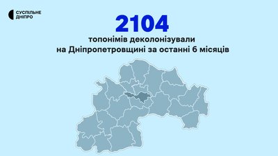 Дніпропетровщина стала лідером за темпами деколонізації протягом останніх шести місяців