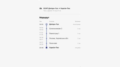 Поїзд №824/823 Харків — Дніпро, маршрут, розклад руху Поїзд №824/823 Харків — Дніпро, маршрут, розклад руху
