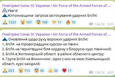 Нічна атака дронів: на Житомирщині зафіксували збиття БпЛА — Повітряні сили Нічна атака дронів: на Житомирщині зафіксували збиття БпЛА — Повітряні сили