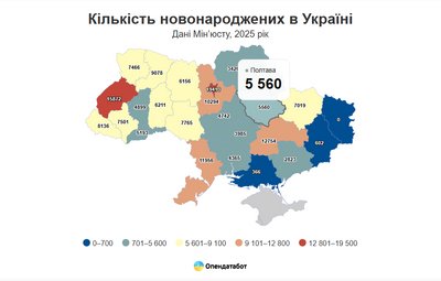 Смертність на Полтавщині перевищує народжуваність утричі: статистика Смертність на Полтавщині перевищує народжуваність утричі: статистика