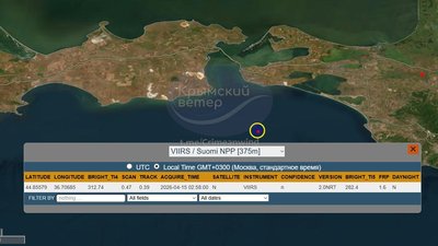 Пожежа біля Джанкою та у Керченській протоці: що відомо про нічні вибухи у Криму Пожежа біля Джанкою та у Керченській протоці: що відомо про нічні вибухи у Криму