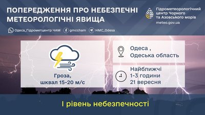 Очікується гроза: в Одесі та на Одещині оголосили штормове попередження Очікується гроза: в Одесі та на Одещині оголосили штормове попередження