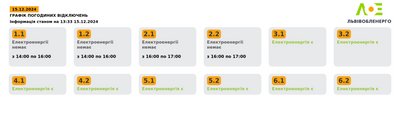 Як на Львівщині 15 грудня вимикатимуть електроенергію: графіки Як на Львівщині 15 грудня вимикатимуть електроенергію: графіки