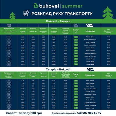 Дорога до курортів: як та за скільки можна доїхати з Дніпра на відпочинок у Трускавець, Миргорода чи Буковель Дорога до курортів: як та за скільки можна доїхати з Дніпра на відпочинок у Трускавець, Миргорода чи Буковель