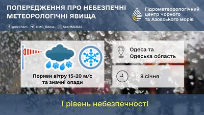 Сильний вітер та значні опади: в Одесі та області оголосили штормове попередження 8 січня Сильний вітер та значні опади: в Одесі та області оголосили штормове попередження 8 січня