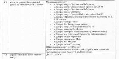 У Дніпрі на обслуговування та охорону фонтанів витратять понад 40 млн грн У Дніпрі на обслуговування та охорону фонтанів витратять понад 40 млн грн