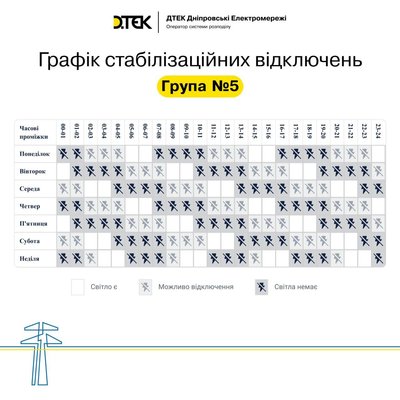 Світло дтек Світло дтек
