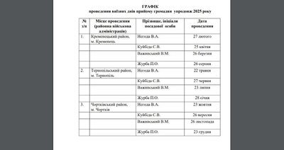 документ, графік прийом громадян, тернопільська ова, тернопільська ода, 2025, 2025 рік
