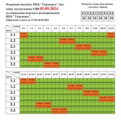 Вимкнення електроенергії на Львівщині 5 вересня: графіки Вимкнення електроенергії на Львівщині 5 вересня: графіки