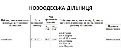 світло світло