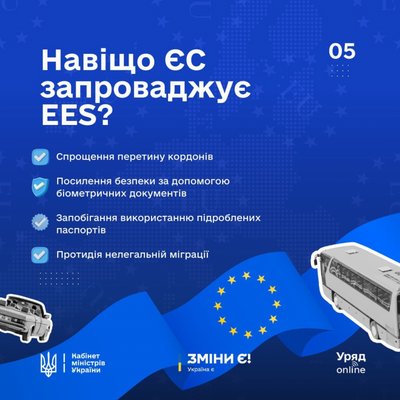 Нові правила виїзду за кордон: які зміни для мандрівників з України пояснив туристичний експерт з Дніпра Юрій Пасічник Нові правила виїзду за кордон: які зміни для мандрівників з України пояснив туристичний експерт з Дніпра Юрій Пасічник