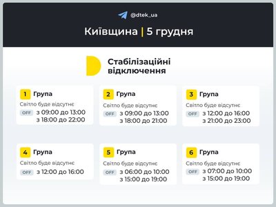В Укренерго повідомили коли відключатимуть світло у Києві та області В Укренерго повідомили коли відключатимуть світло у Києві та області