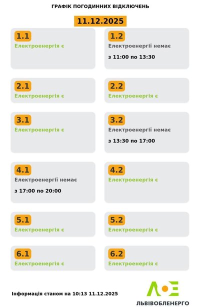 На Львівщині 11 грудня будуть діяти графіки відключення електроенергії На Львівщині 11 грудня будуть діяти графіки відключення електроенергії