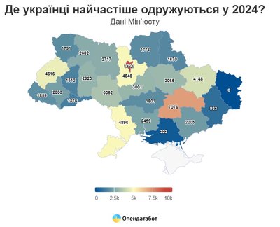 Львівщина — у п'ятірці лідерів за кількістю одружень в Україні Львівщина — у п'ятірці лідерів за кількістю одружень в Україні
