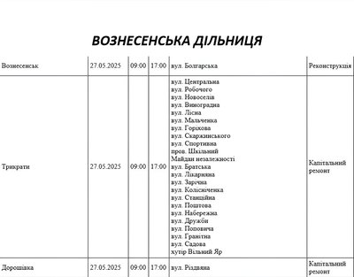Графік відключення світла по адресах 22 квітня, Вознесенська дільниця. Графік відключення світла по адресах 22 квітня, Вознесенська дільниця.