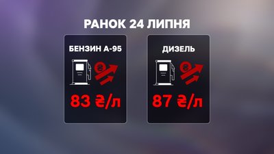 «Доведеться ще більше економити»: як дніпровські водії реагують на підвищення вартості пального «Доведеться ще більше економити»: як дніпровські водії реагують на підвищення вартості пального