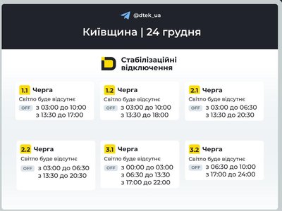 У Києві У Києві