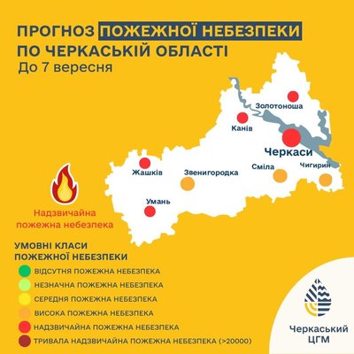 пожежна небезпека пожежна небезпека