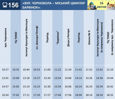 Як їздитиме громадський транспорт Ужгорода на Великдень: графік руху Як їздитиме громадський транспорт Ужгорода на Великдень: графік руху