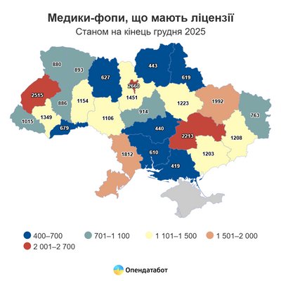 Графіка: медики ФОПи, що мають ліцензії станом на кінець грудня 2025 Графіка: медики ФОПи, що мають ліцензії станом на кінець грудня 2025