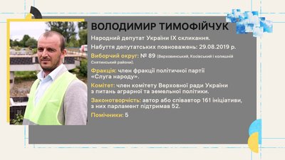 Володимир Тимофійчук, візитка, Обранці, депутат, нардеп, народний депутат, ВРУ, Верховна рада України, Слуга народу Володимир Тимофійчук, візитка, Обранці, депутат, нардеп, народний депутат, ВРУ, Верховна рада України, Слуга народу