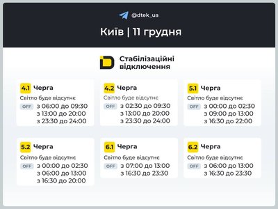 Енергетики розповіли, коли вимикатимуть світло на Київщині та у столиці Енергетики розповіли, коли вимикатимуть світло на Київщині та у столиці