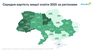 Вища освіта на Кіровоградщині — сьома найдешевша в Україні — дослідження Вища освіта на Кіровоградщині — сьома найдешевша в Україні — дослідження