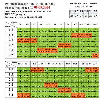 Вимкнення електроенергії на Львівщині 6 вересня: графіки