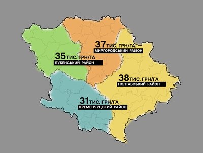 Скільки платять за пай на Полтавщині: умови агрохолдингів і фермерів Скільки платять за пай на Полтавщині: умови агрохолдингів і фермерів