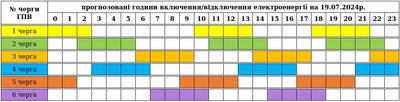 На Закарпатті 19 липня діятимуть графіки погодинних вимкнень електроенергії На Закарпатті 19 липня діятимуть графіки погодинних вимкнень електроенергії