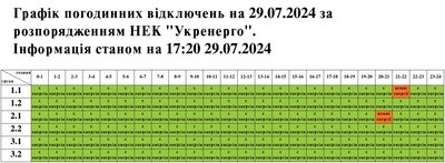 Вимкнення електроенергії на Львівщині 29 липня: графіки Вимкнення електроенергії на Львівщині 29 липня: графіки
