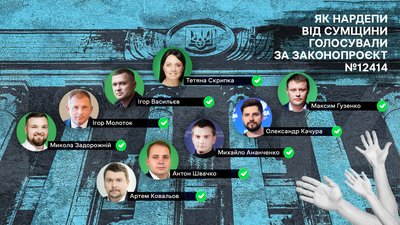Максим Гузенко: агробізнес, статки, робота та конфлікти на окрузі