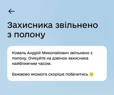 Дія, повідомлення Дія, повідомлення