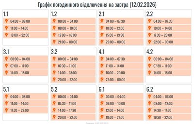 Графіки, світло, вимкнення, відключення, електроенергія, електропостачання, Прикарпаттяобленерго Графіки, світло, вимкнення, відключення, електроенергія, електропостачання, Прикарпаттяобленерго