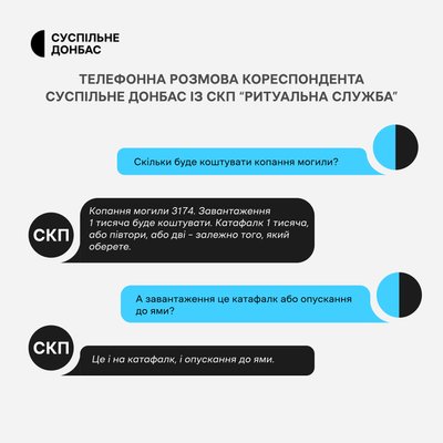 графіка про поховання у Краматорську