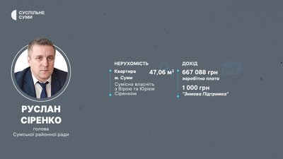 "Зимова підтримка", ескаватор та подарунок сам собі. Що задекларувала Сумська районна рада та адміністрація "Зимова підтримка", ескаватор та подарунок сам собі. Що задекларувала Сумська районна рада та адміністрація